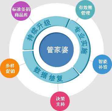 新闻 第1229页