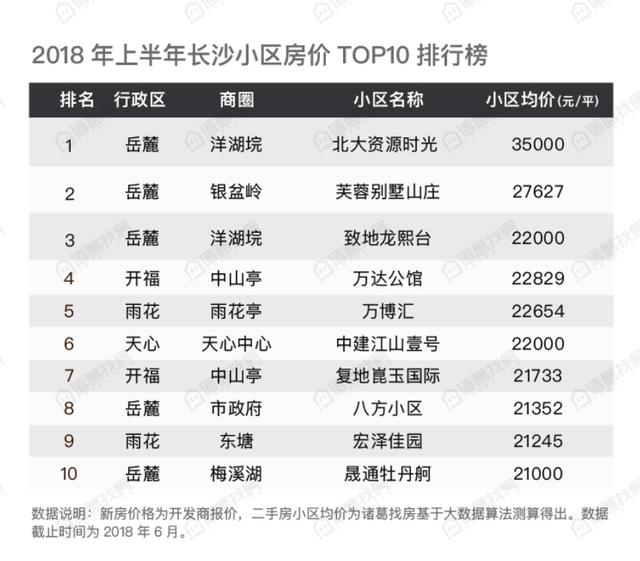 百科 第1214页