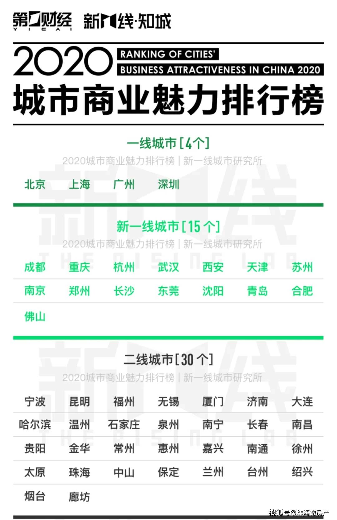 新闻 第1224页