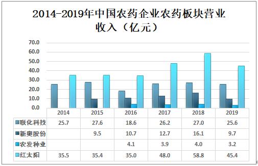 新闻 第1217页
