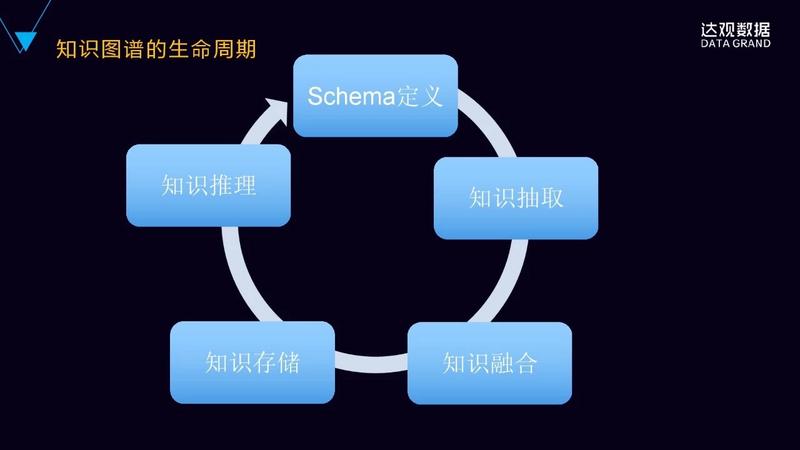 新澳新澳门正版资料,真实数据解释定义