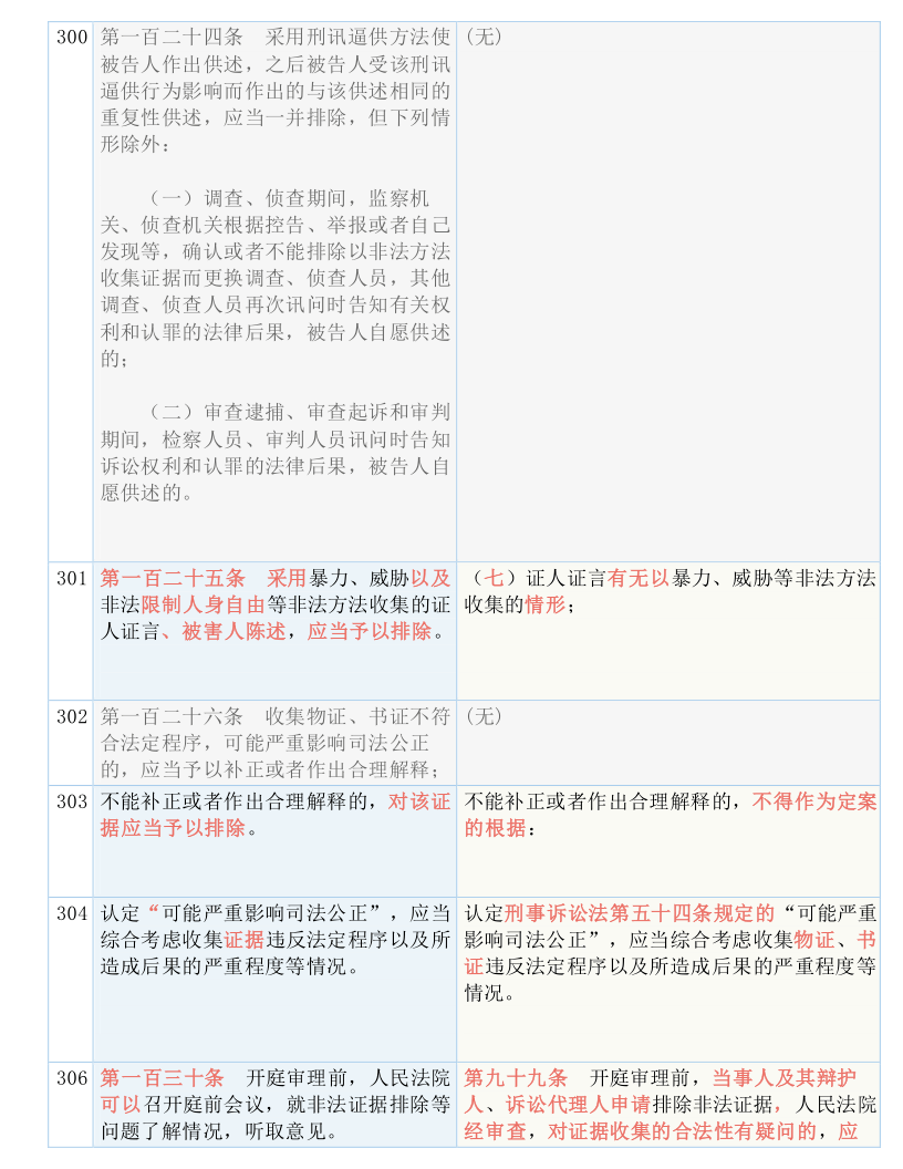 香港全年内部资料免费公开,实用释义、解释与落实