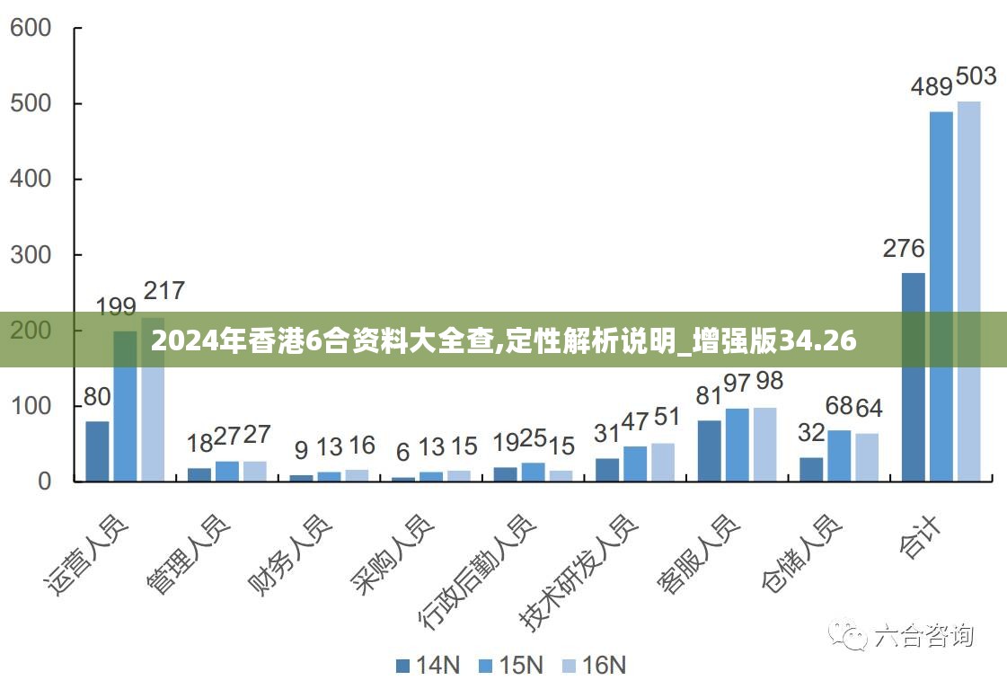2025香港和新澳2025精准正版免費資料;警惕虚假宣传/公开解答解释落实