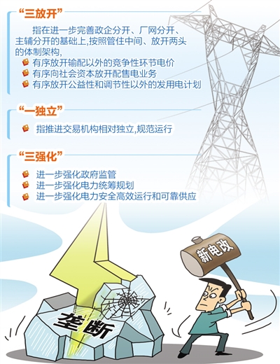 第3549页