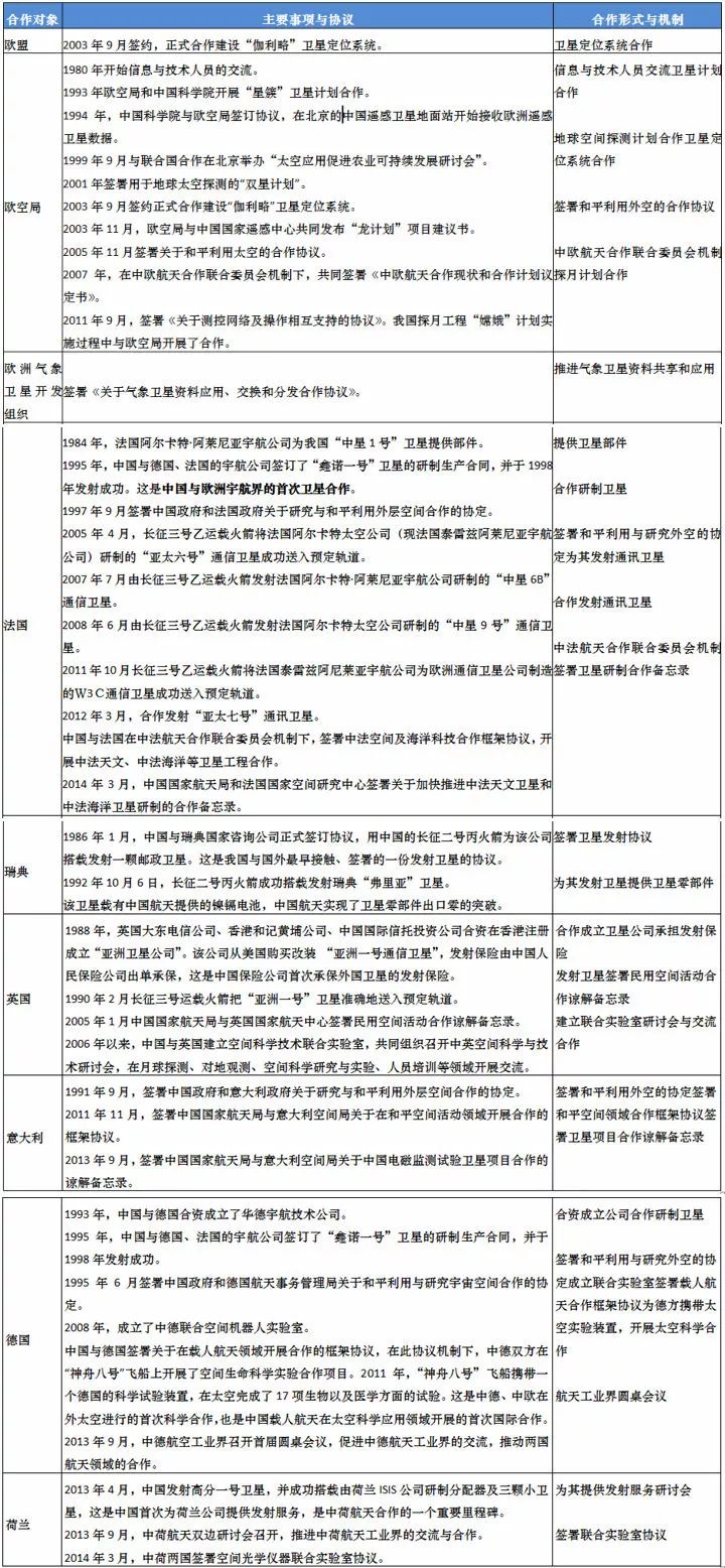 新奥精准精选免费资料提供,公证释义、解释与落实