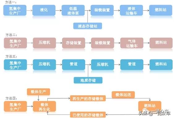 2025正版资料免费大全,实用释义、解释与落实