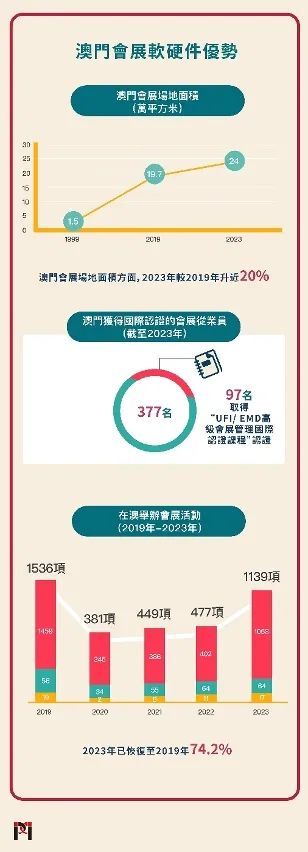 2025新澳门精准免费提供全面释义、解释与落实