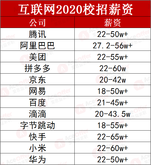 百科 第1173页