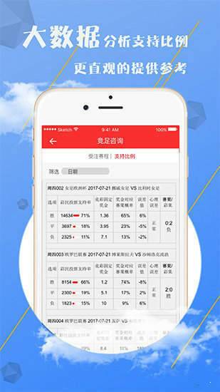 2020年新奥门免费資料大全亦步亦趋精选答案落实_全新版本