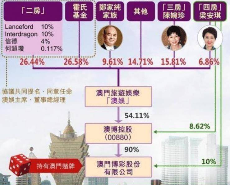 本期澳门与香港一码一肖一特一中合法性探讨;仔细释义、解释与落实