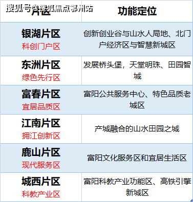 新澳2025精准正版免費資料,实时解答、解释与落实