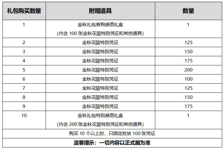 管家婆三期必出一期现象解析与综合解答落实方案