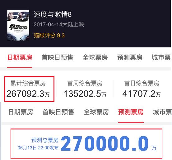 咨询 第1150页