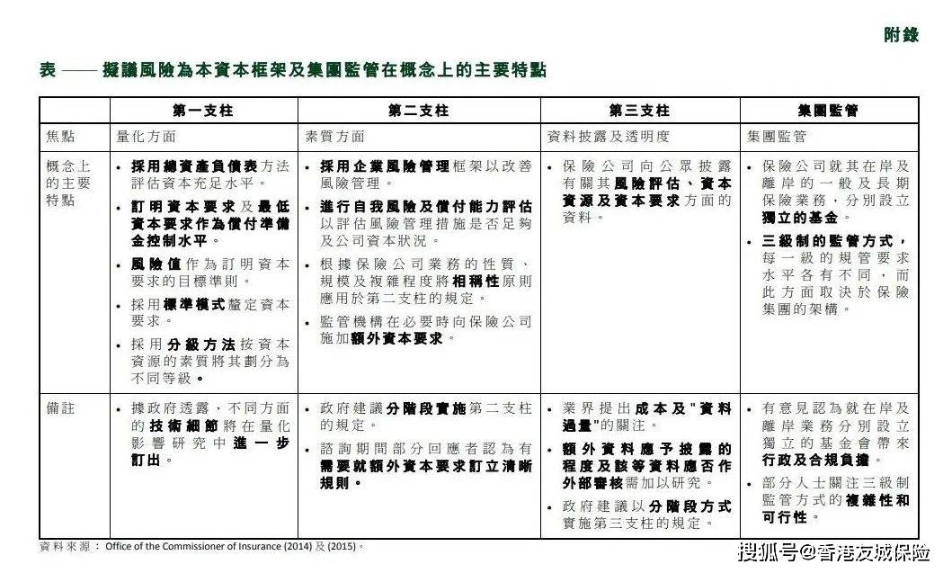 咨询 第1148页