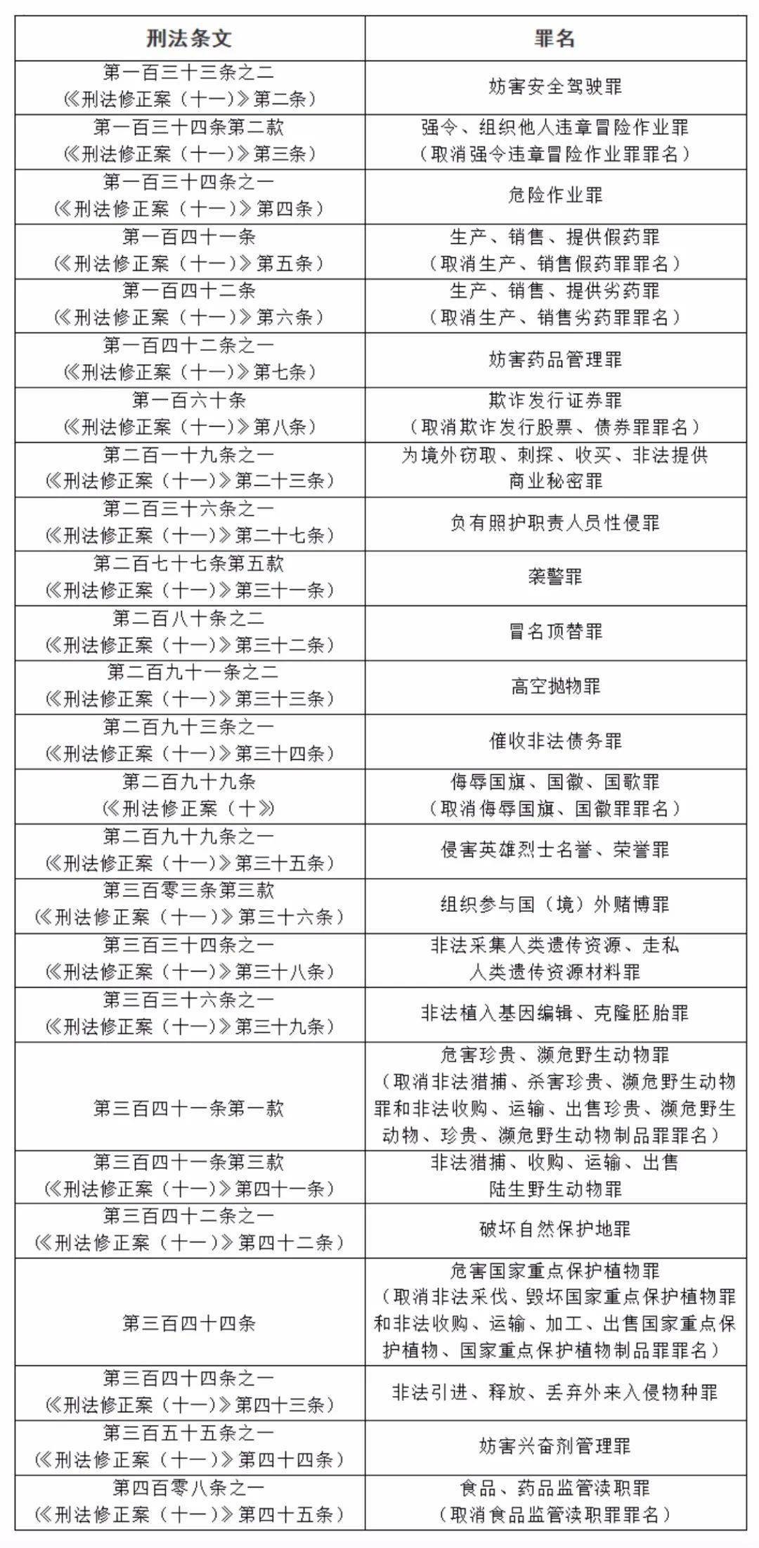 2025新澳门天天免费精准 全面释义、解释与落实