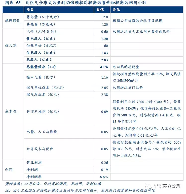 咨询 第1141页