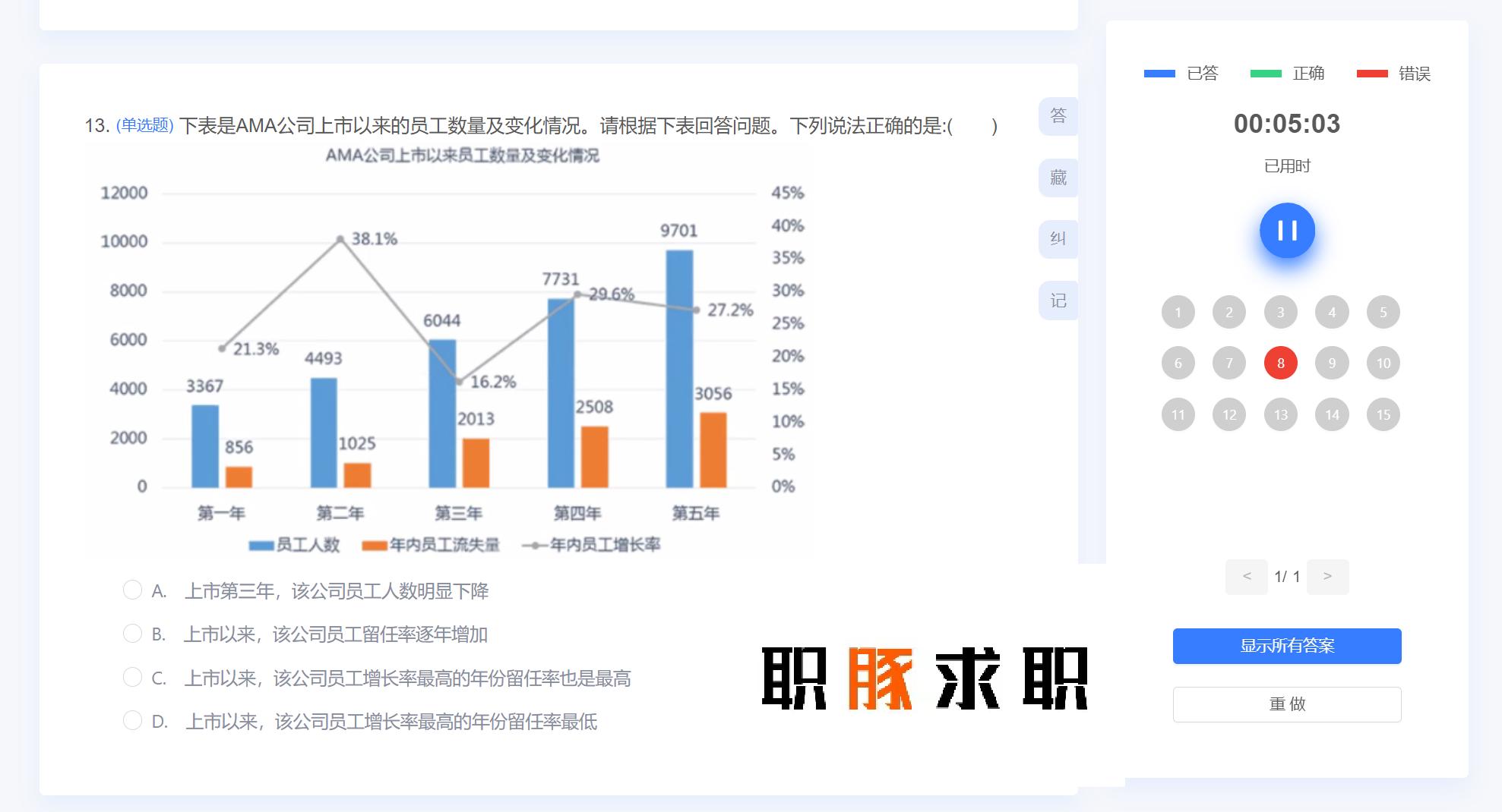 咨询 第107页