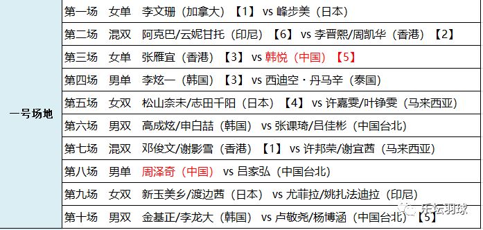 百科 第100页