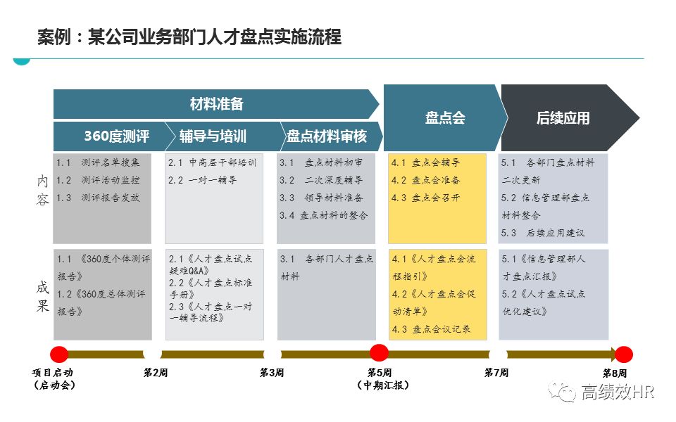 咨询 第102页
