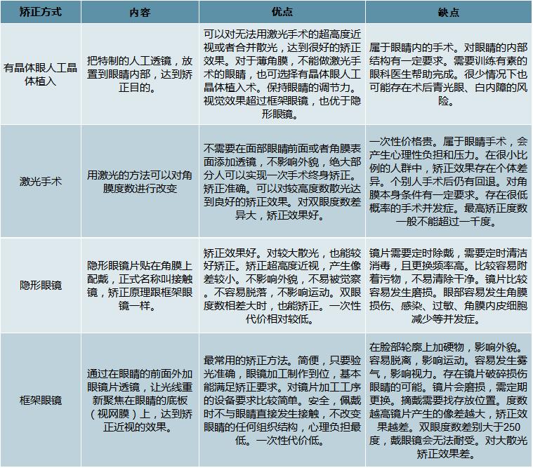 2025精准资料免费提供最新版详细解答、解释与落实