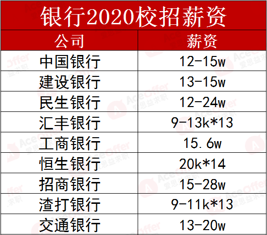 咨询 第83页