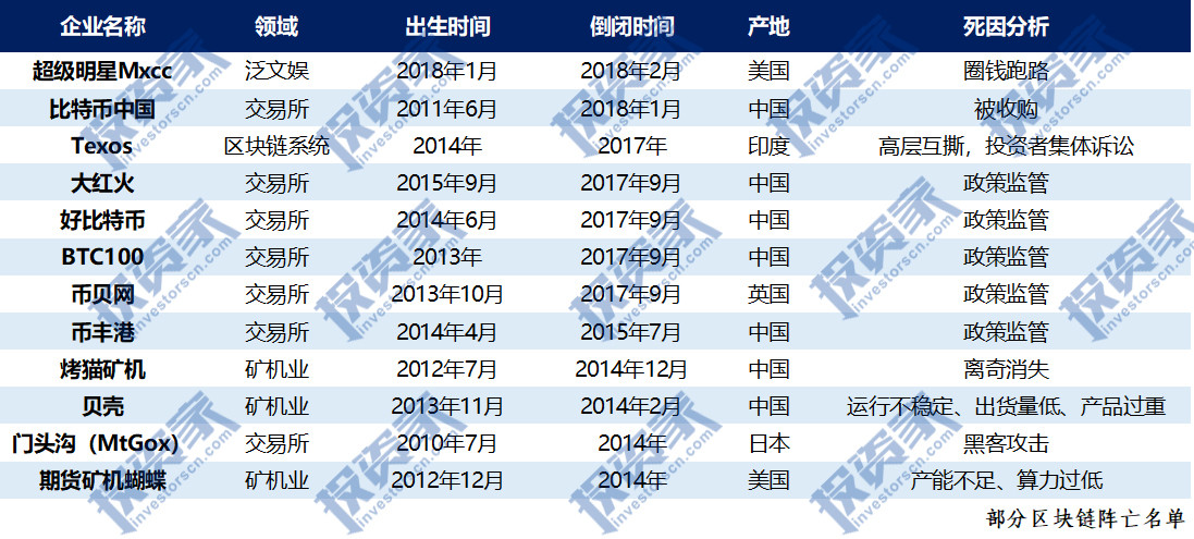新闻 第79页