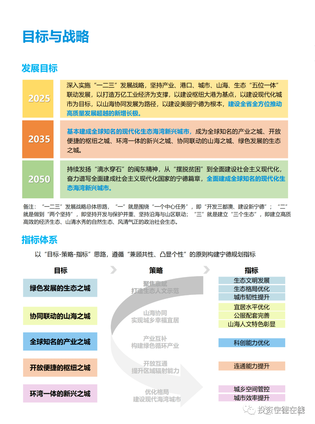 百科 第75页