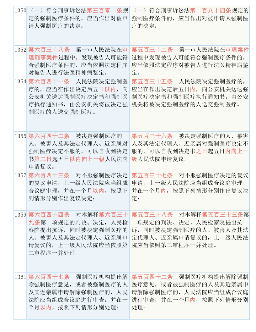 咨询 第74页