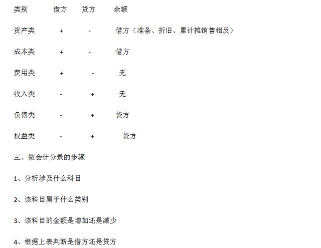 新澳天天彩资料大全最新版本详细解答、解释与落实