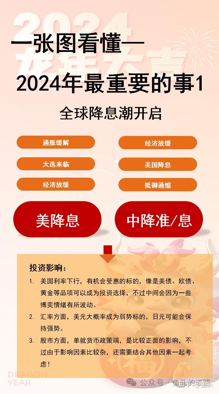 咨询 第67页