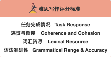 百科 第56页
