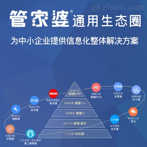 咨询 第54页