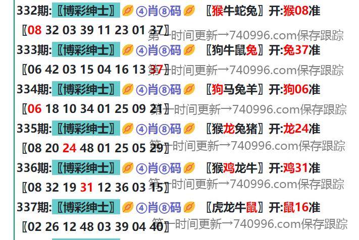 百科 第50页