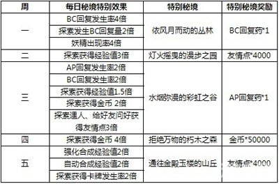 新闻 第50页