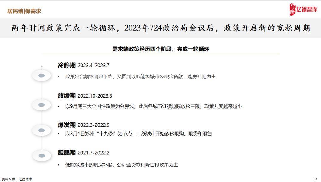 新闻 第48页