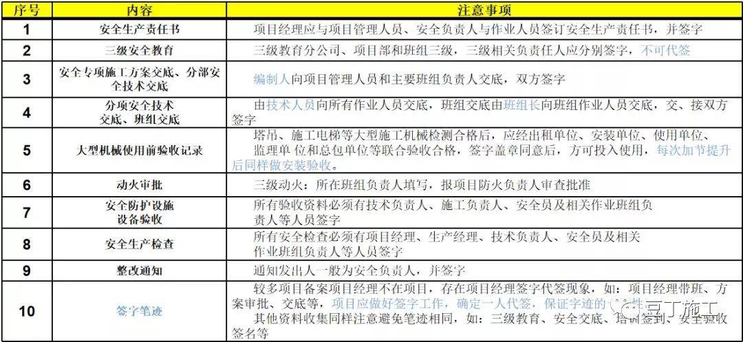 新门内部免费资料大全,详细解答、解释与落实