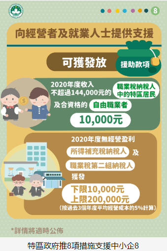 咨询 第44页