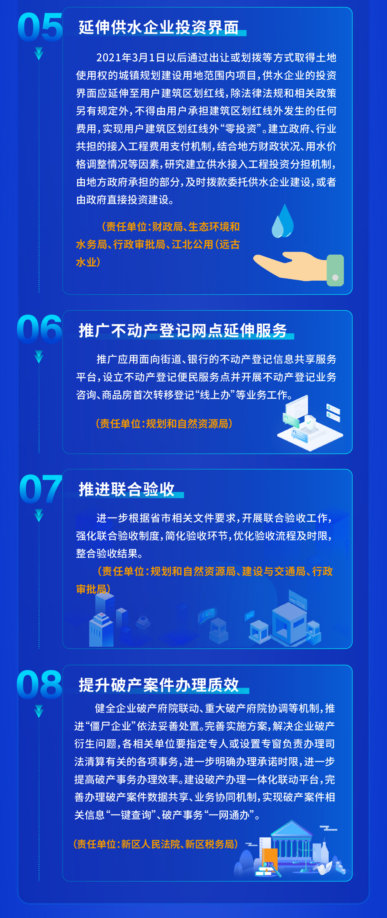 全民喜欢,2025新奥最新资料大全精选解析、落实与策略