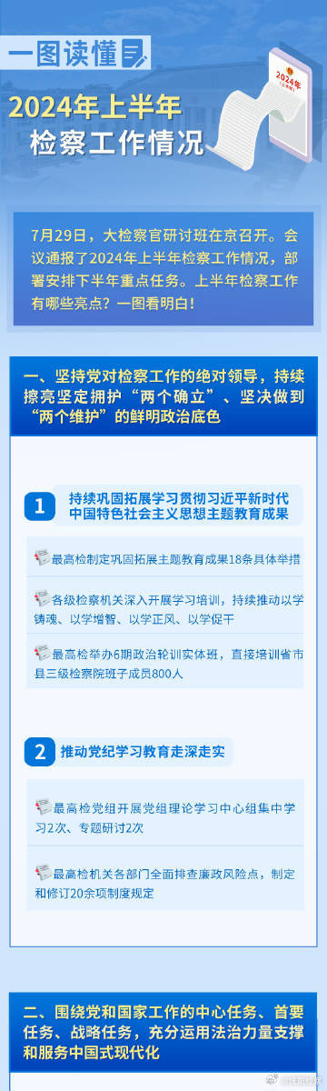 咨询 第22页