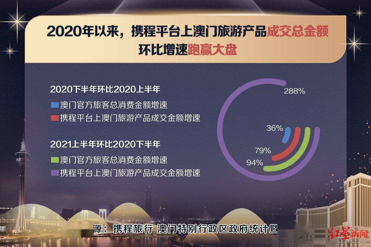 澳门最精准免费资料大全旅游景点,和平释义、解释与落实