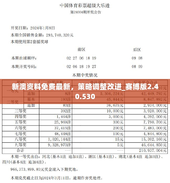 新澳2025精准正版免費資料全面解析与备考策略
